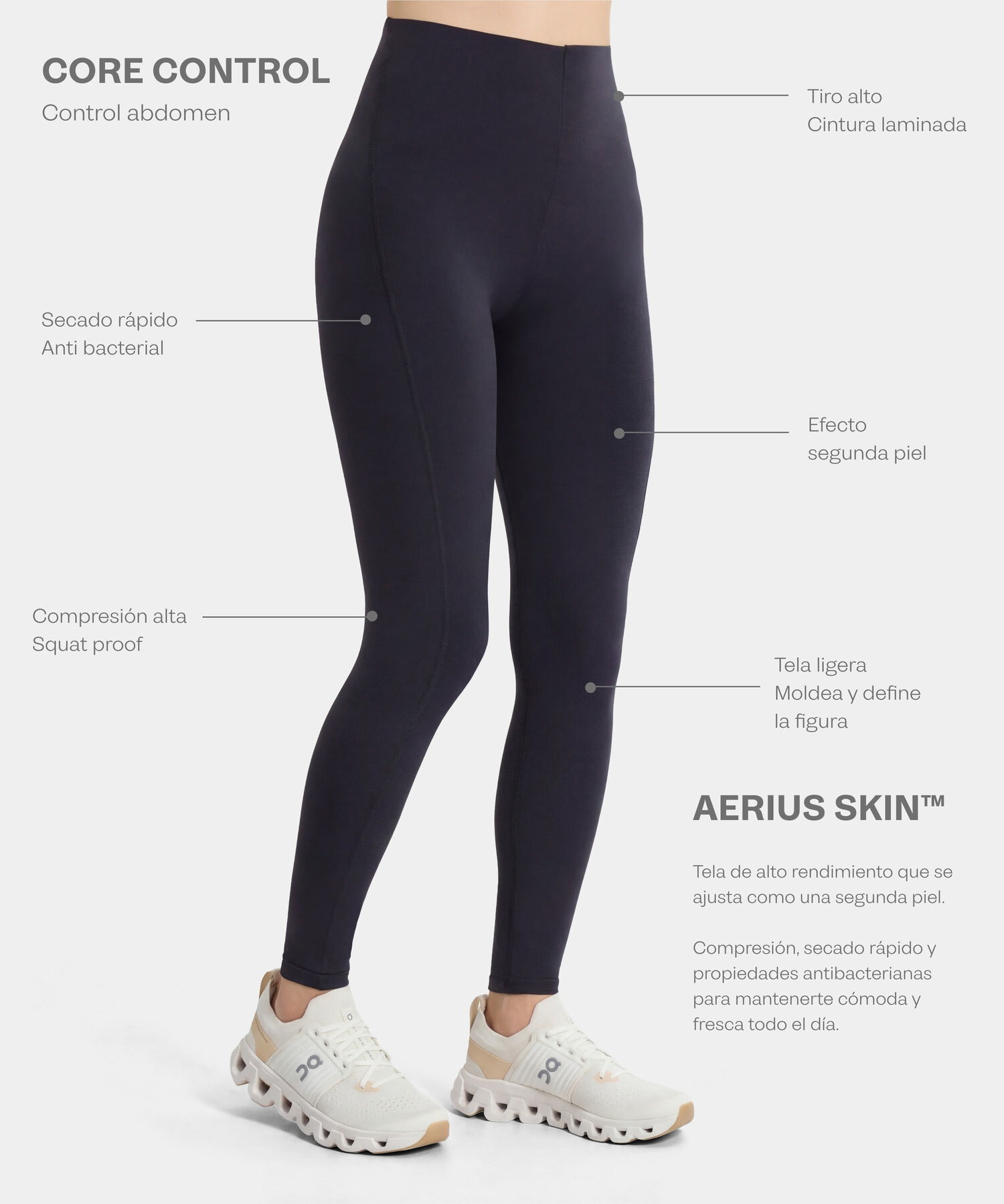 Leggings Core Control Aerius Skin, AzulClaro